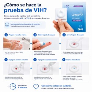 Prueba de vih autotest