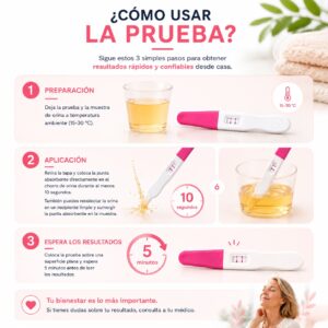 Prueba de menopausia dhm