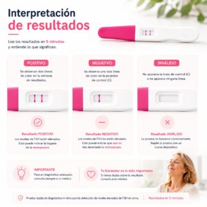 Prueba de Menopausia en Casa DHM | Test FSH | Uso en Casa - Image 4