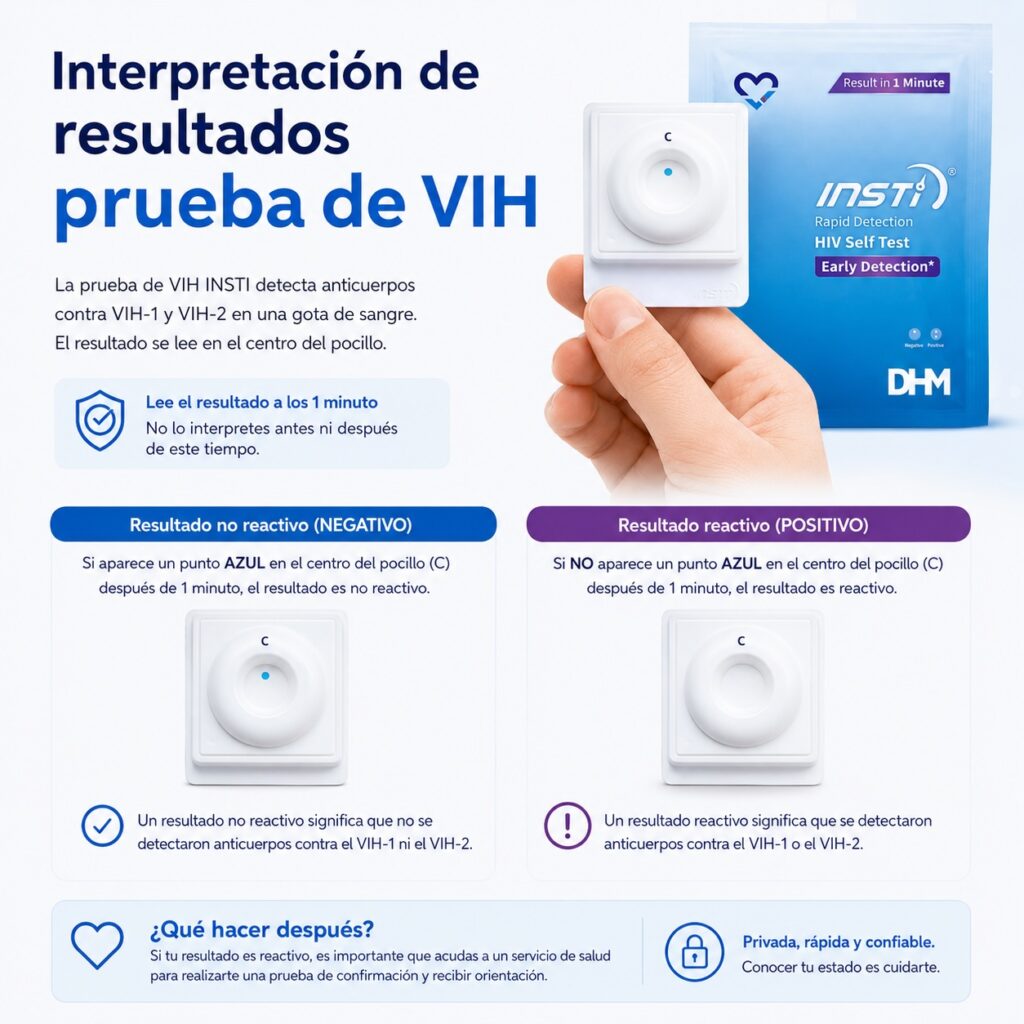 Prueba VIH en Casa INSTI® | Autotest Rápido y Confidencial | Resultado en 1 Minuto