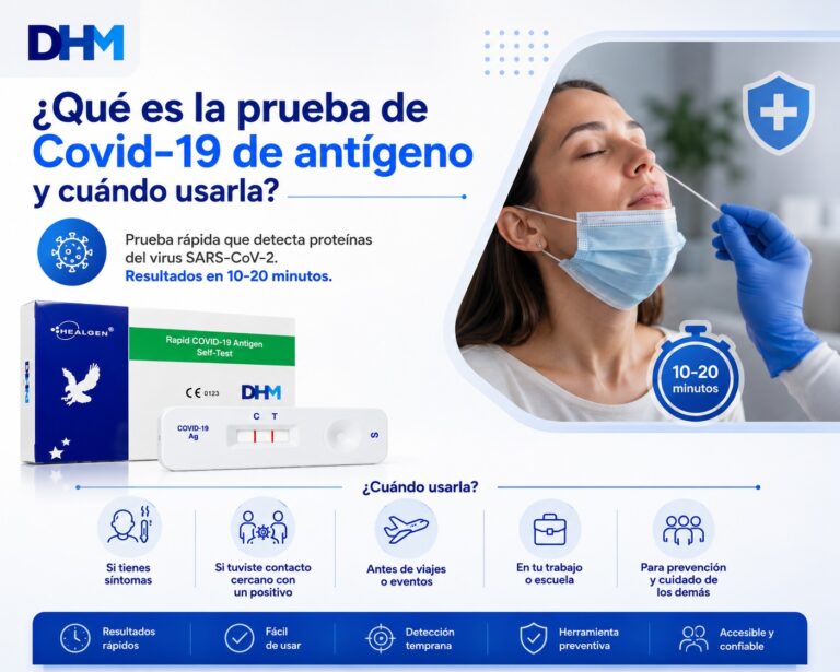 ¿Qué es la prueba de Covid-19 de antígeno y cuándo usarla?