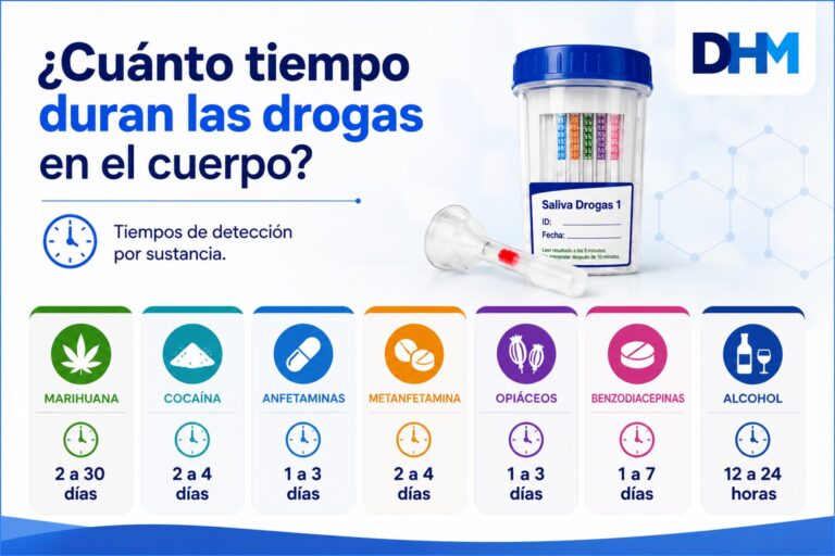¿Cuánto tiempo duran las drogas en el cuerpo? Tiempos de detección por sustancia